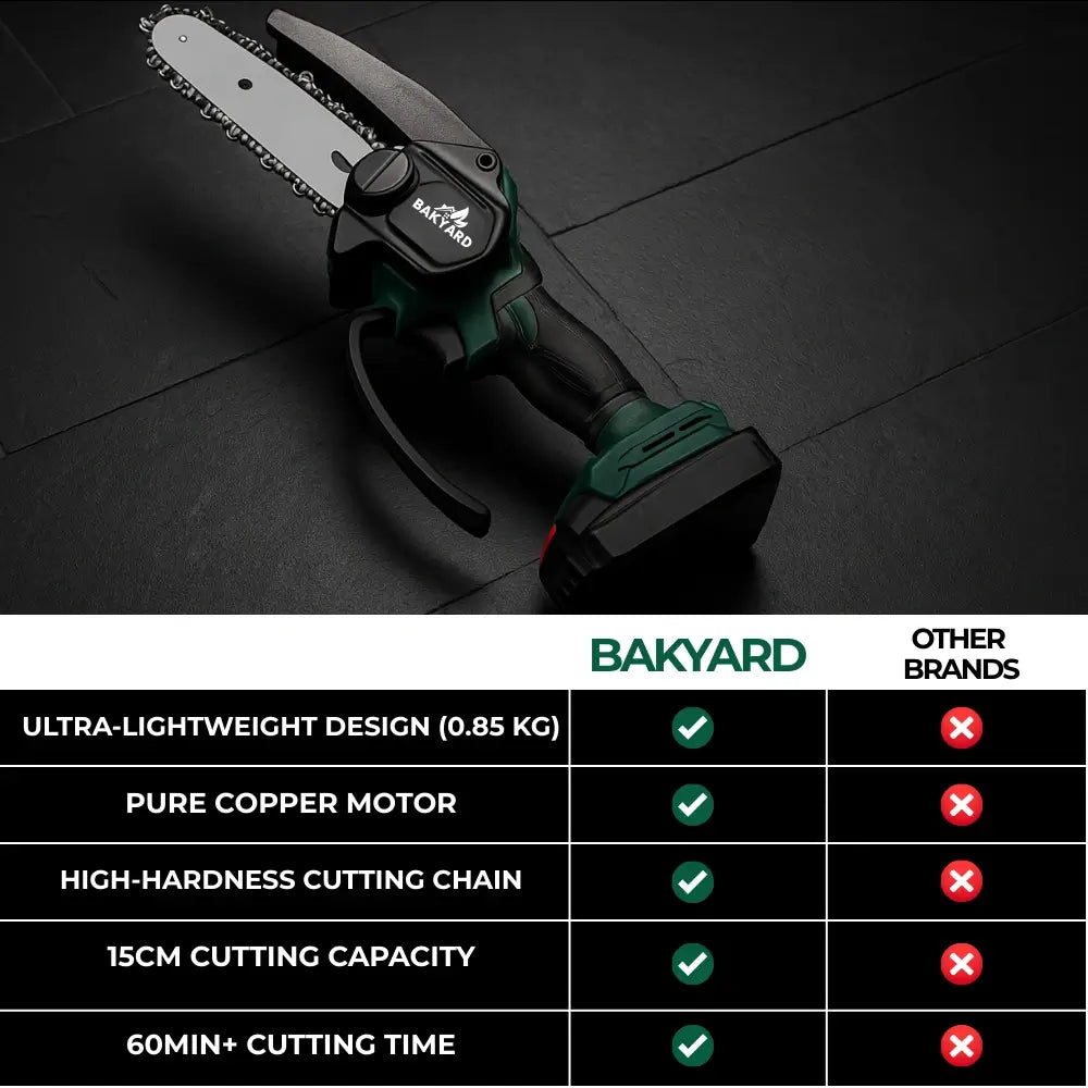Bakyard Mini Cordless Chainsaw