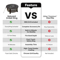 Bakyard Ember Ring fire pit with cool-touch outer ring