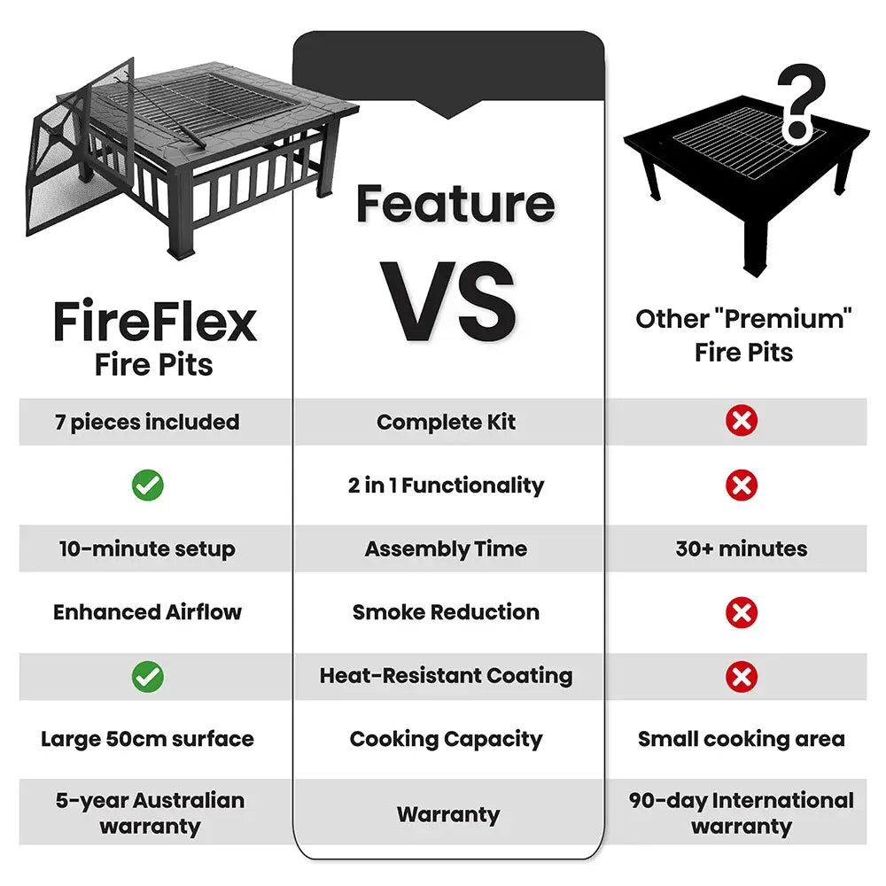 Bakyard FireFlex - 2 in 1 Fire Pit & BBQ