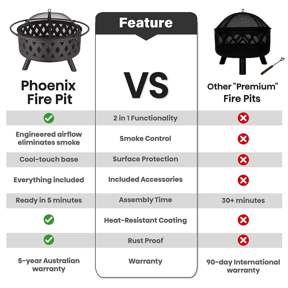 Bakyard Phoenix - 2 in 1 Fire Pit & BBQ