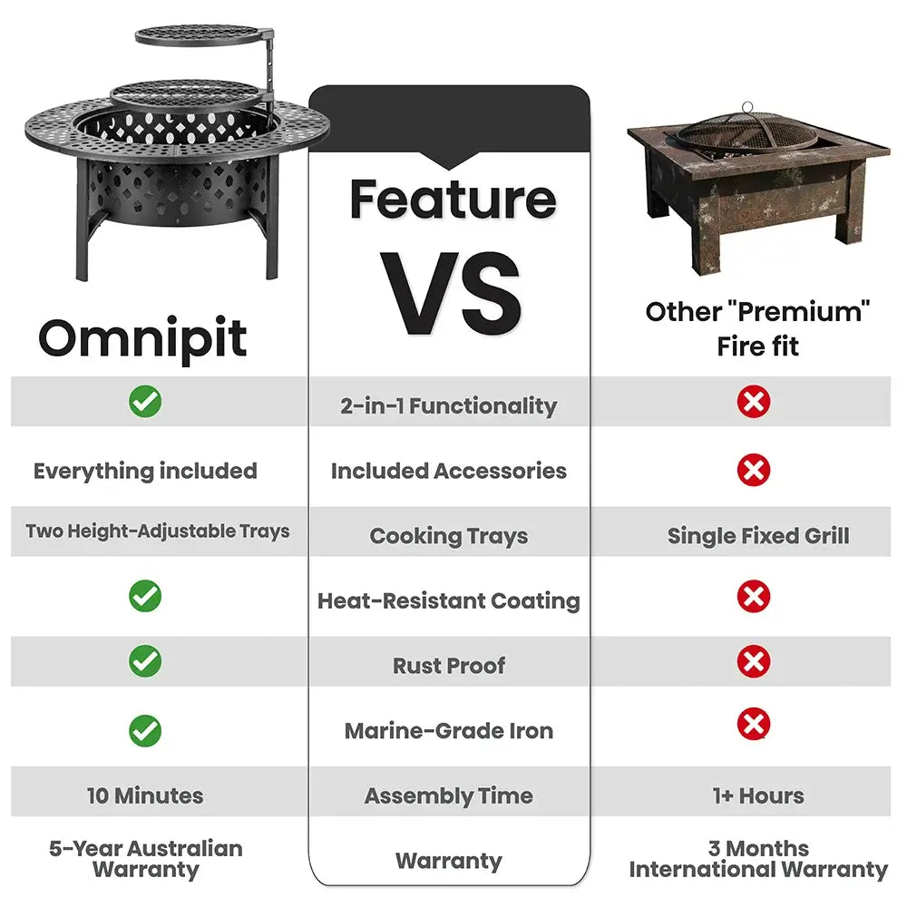 Bakyard Omnipit - 2 in 1 Fire Pit & BBQ